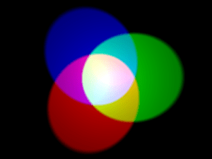 additive_color_mixing_simulated